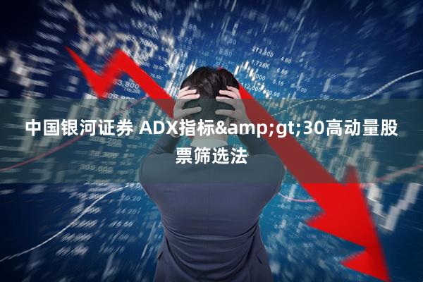 中国银河证券 ADX指标>30高动量股票筛选法