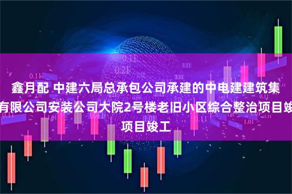 鑫月配 中建六局总承包公司承建的中电建建筑集团有限公司安装公司大院2号楼老旧小区综合整治项目竣工