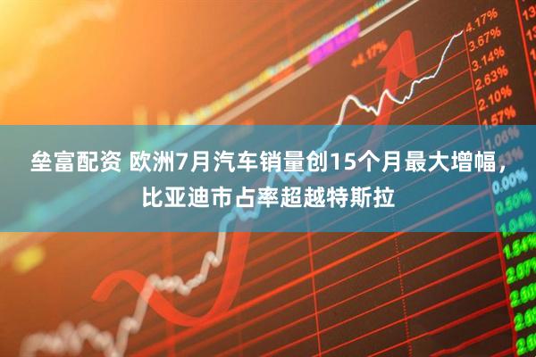 垒富配资 欧洲7月汽车销量创15个月最大增幅，比亚迪市占率超越特斯拉